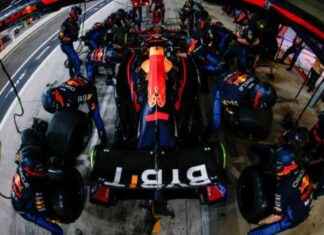 2024 Formula 1 Team Analysis: A Comprehensive Review 2024-formula-1-team-analysis-a-comprehensive-review