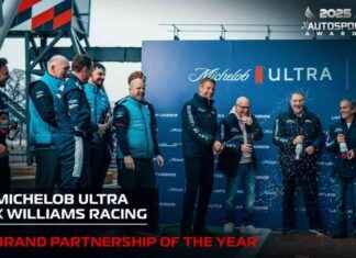 AI Showdown: Michelob ULTRA vs Williams Racing in a Race for the Ages a-showdown-michelob-ultra-vs-williams-racing-in-a-race-for-the-ages