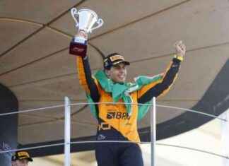 Bortoleto Aims to Emulate Leclerc, Russell, and Piastri in F1 bortoleto-aims-to-emulate-leclerc-russell-and-piastri-in-f1