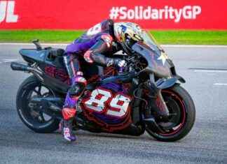 Martin’s Potential Shot at MotoGP Title in 2026 martins-potential-shot-at-motogp-title-in-2026