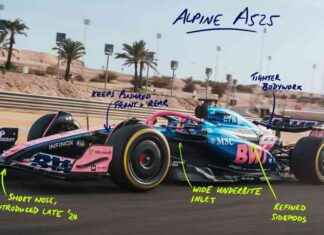 Alpine A525: Familiar Design with Modern Upgrades alpine-a525-familiar-design-with-modern-upgrades