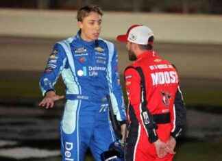 Hocevar’s Career-Best Finish Sparks Questions hocevars-career-best-finish-sparks-questions