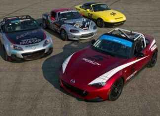 Mazda Miata: 35 Years of Racing Legacy mazda-miata-35-years-of-racing-legacy