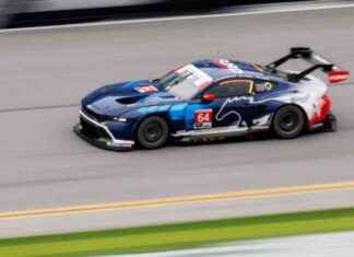 Ford Mustang GT: Global Dominance Strategy ford-mustang-gt-global-dominance-strategy